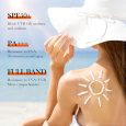 BIOAQUA Aloe Vera Sunscreen Repair Lotion SPF 60 PA, 40g / 1.41oz